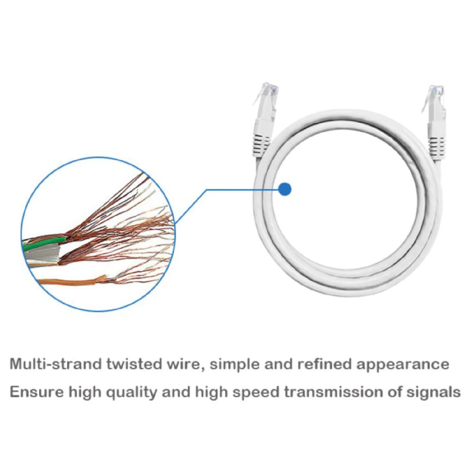 Cable Ethernet CAT-5e/CAT-5 RJ45 Cable Ethernet LAN Network