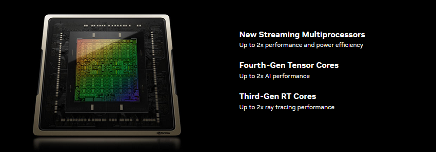 GeForce RTX™ 4090 GAMING TRIO 24G