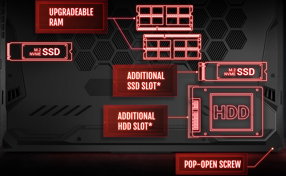 Pc Portable Asus TUF Gaming A17 TUF706IC-HX092W